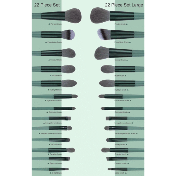Makeup Brushes Set – (Green, 22 Piece Set) - Image 4